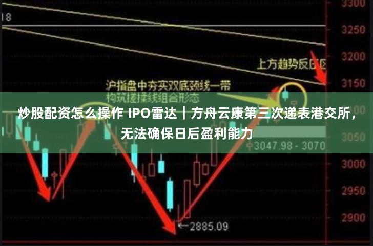 炒股配资怎么操作 IPO雷达｜方舟云康第三次递表港交所，无法确保日后盈利能力